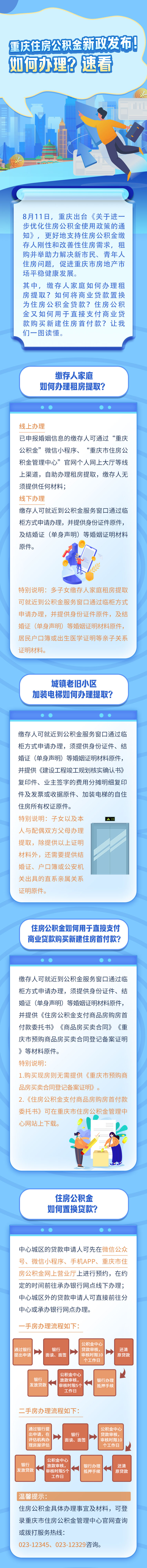 重慶市住房城鄉建委供圖